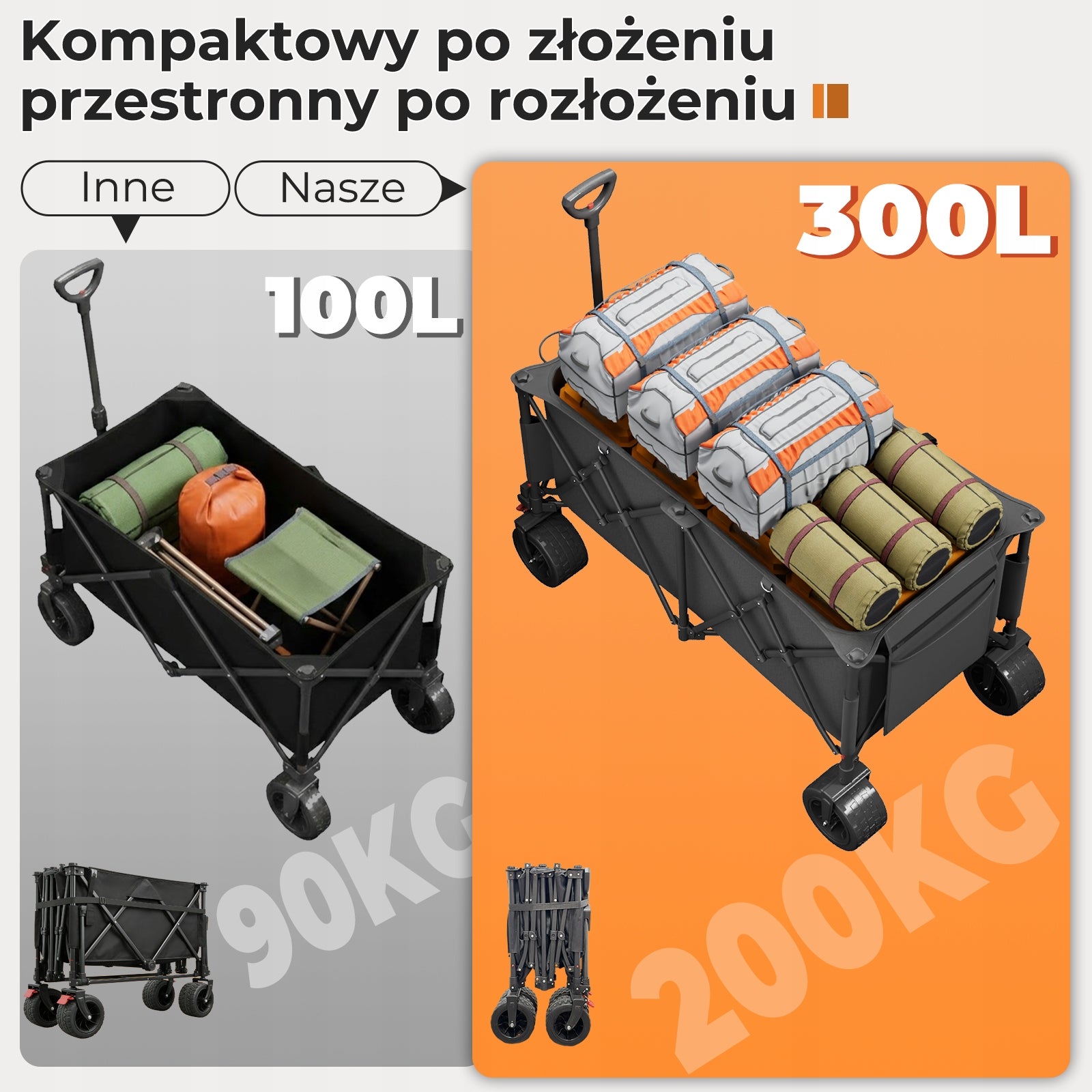Devoko Składany wózek kempingowy o pojemności 300 litrów Szary Packaging status original