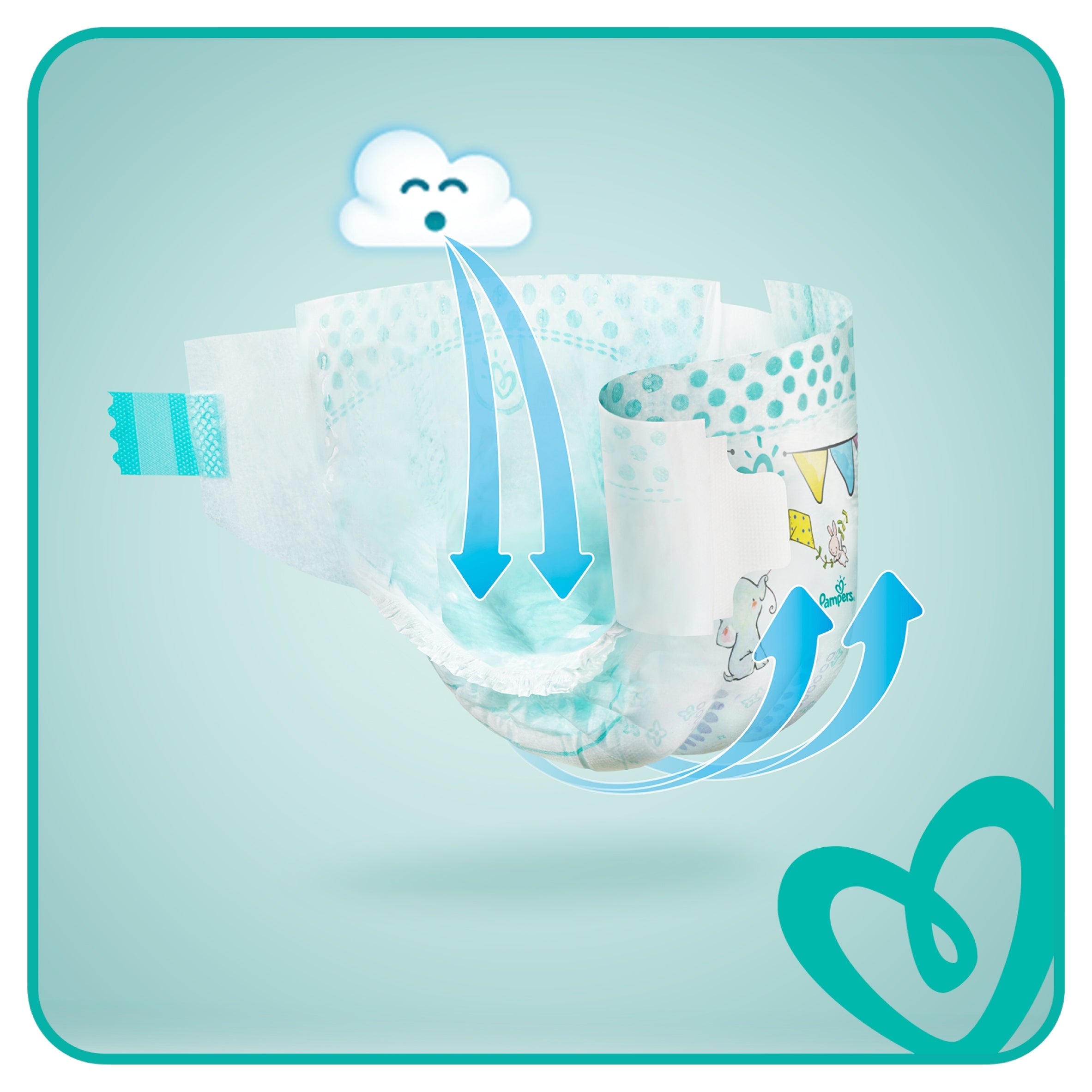 Diapers Pampers Active Baby Size 2 76 pcs EAN (GTIN) 8006540045596