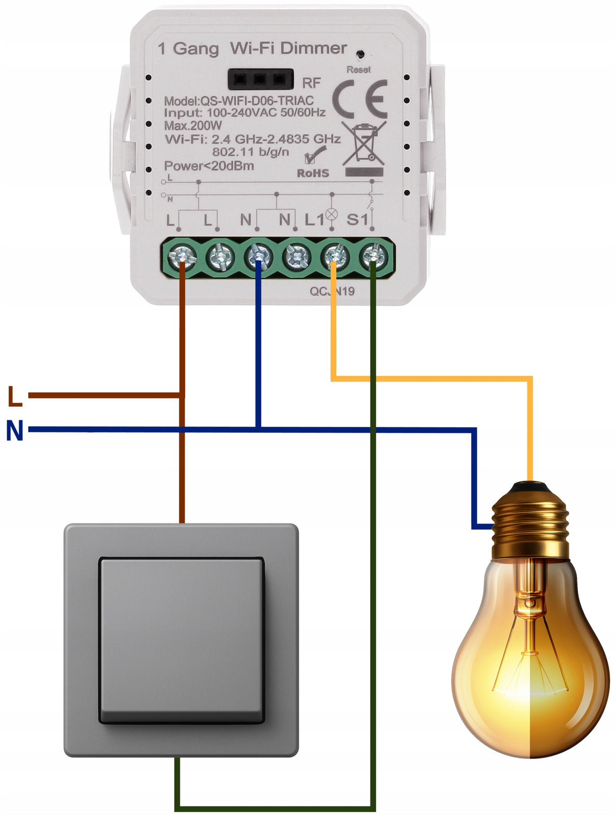 Dimmer 1 Channel Switch For LED Bulb Light 230V WIFI TUYA Smart Manufacturer code Ściemniacz Światła 1 Kanały WIFI TUYA Smart