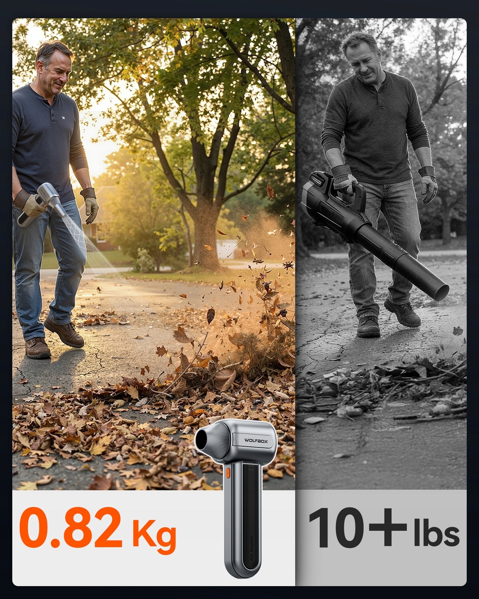Dmuchawa do liści WOLFBOX MF400 3-tryby Turbo Bezszczotkowa do aut 400km/h Manufacturer code MF400