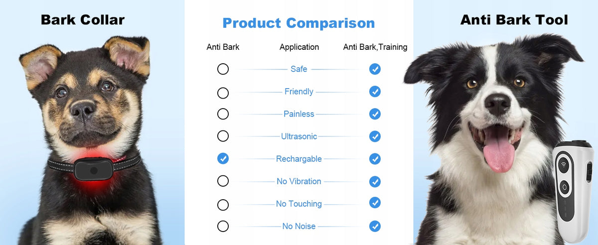 Dog Barking Deterrent Devices Packaging status original