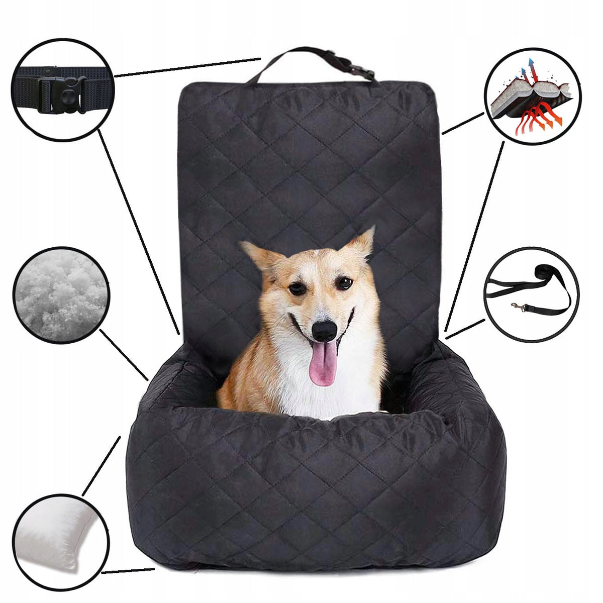 Dog Car Seat for Car Transporter Manufacturer code 5903624410369