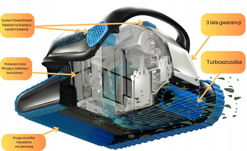 Dolphin S200 Professional robot for swimming pool Packaging status original