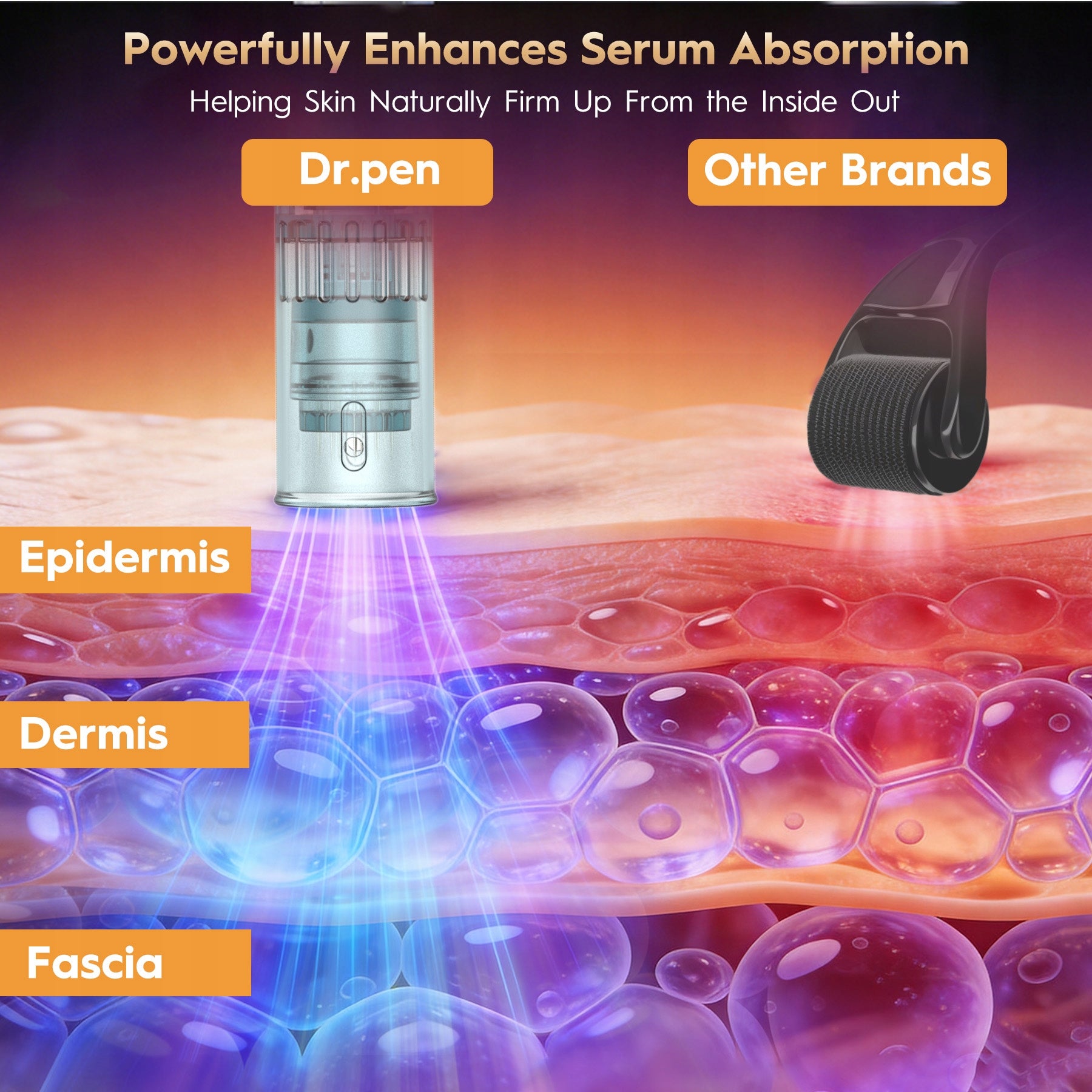 Dr. Pen Professional Auto-Stamp Microneedling System for Skin Rejuvenation Manufacturer code M7S