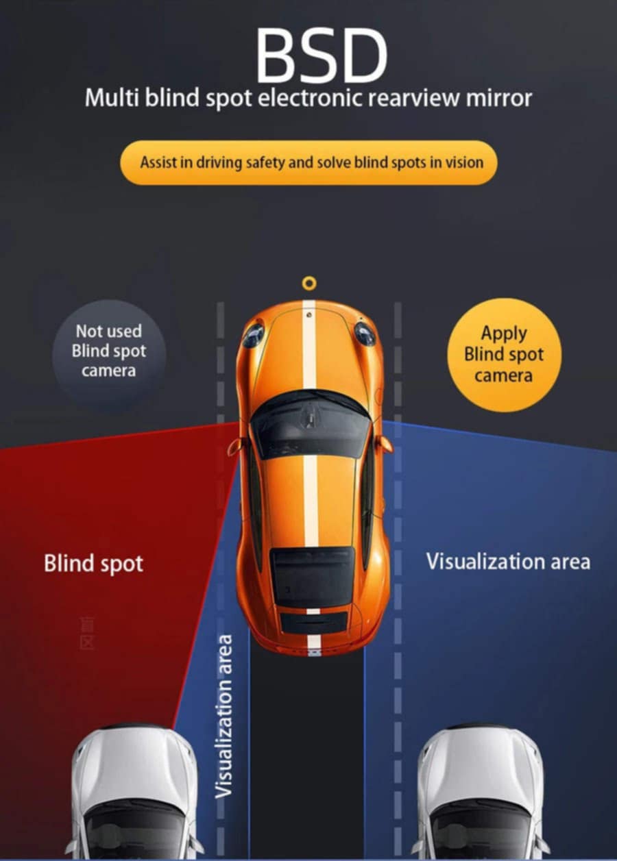Driving recorder 4 cameras zone 360 blind spot Model wideorejestrator kamera z lusterkiem