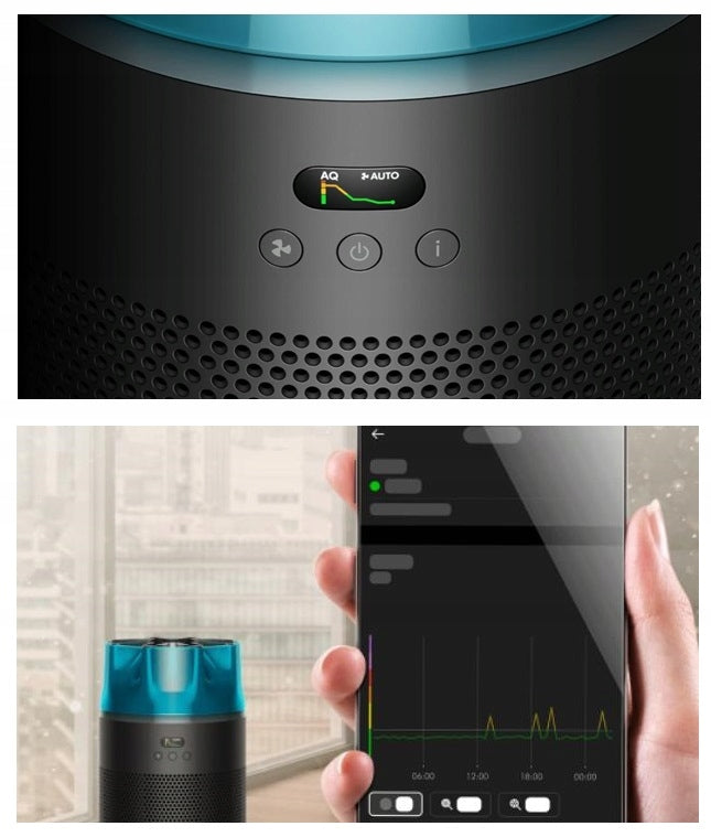 Dyson HushJet Purifier Compact HJ10 Black/Turquoise Power 45 W