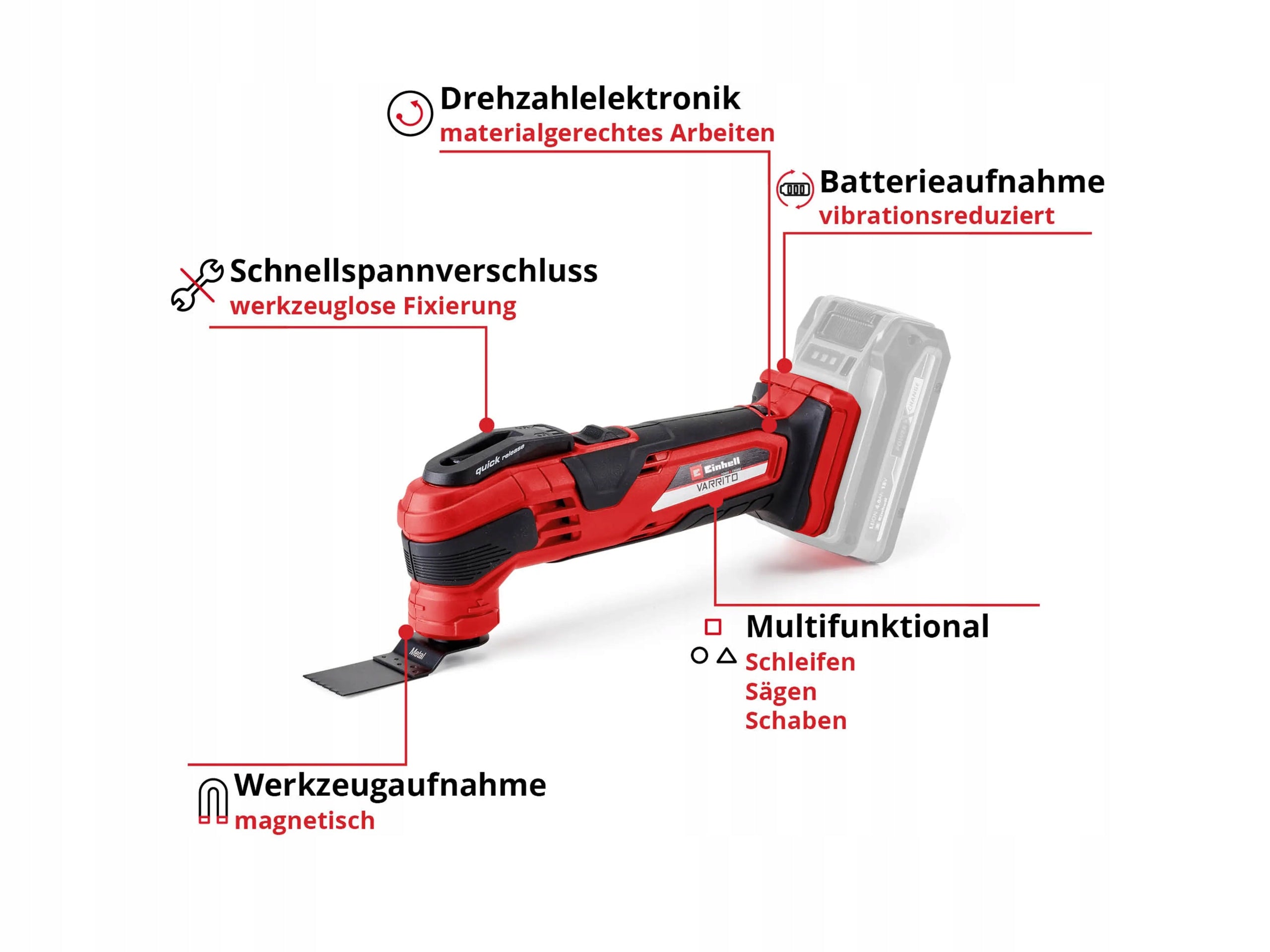 EINHELL Cordless Multi-Tool VARRITO 18 Li, Solo Brand Einhell