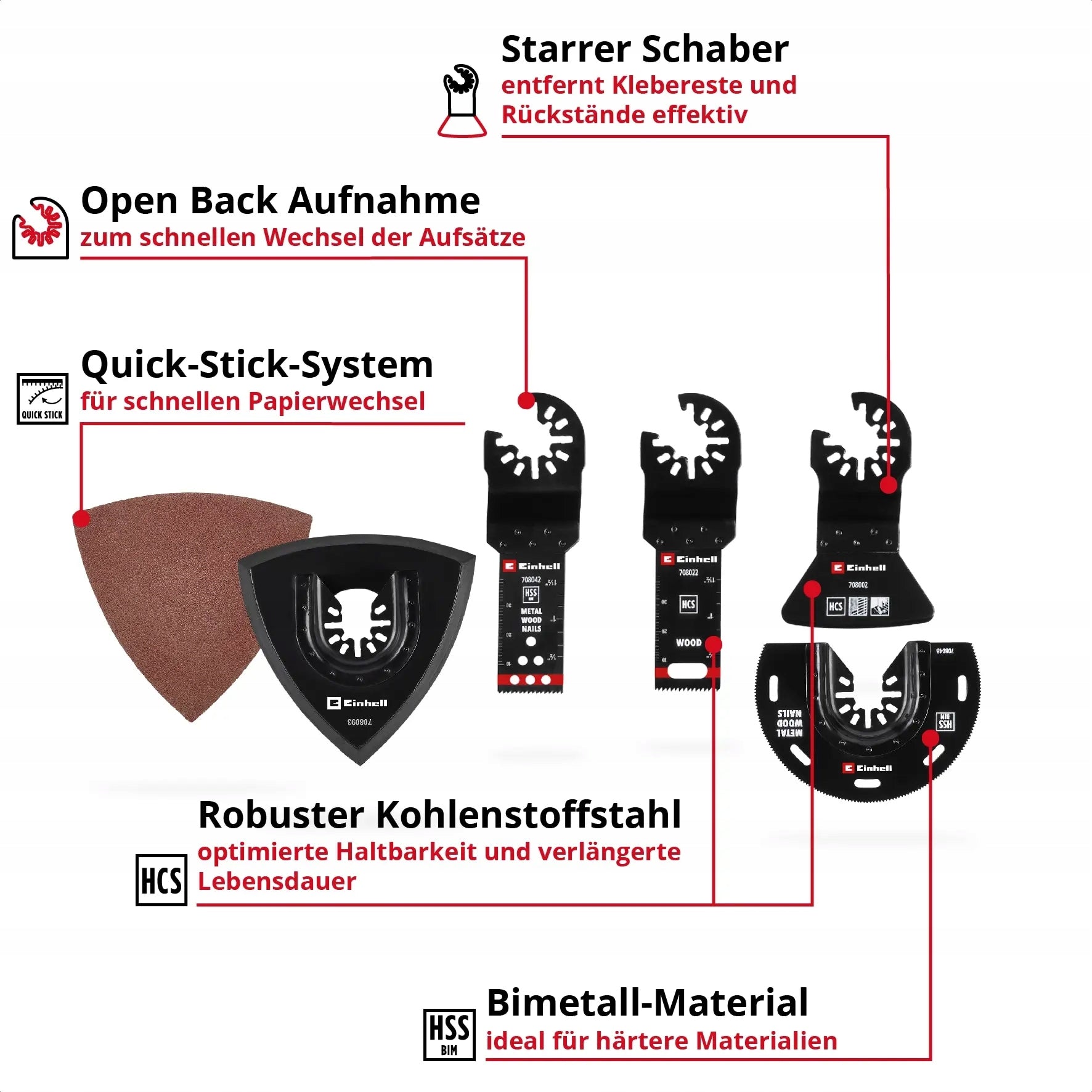 EINHELL Multi-Tool Set, 708117, 17-piece Manufacturer code 708117