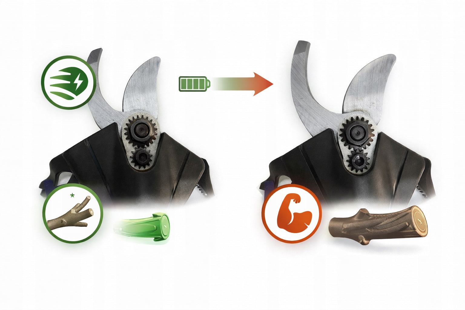 ELECTRIC CORDLESS PRUNER 900G STRONG FOR GARDEN BRANCH 2X BATTERIES Power supply battery operated