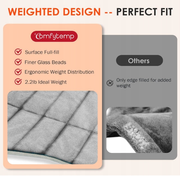 ELECTRIC PILLOW HEATING BLANKET NECK RELAXATION 9-LEVELS Manufacturer code 6912019349855