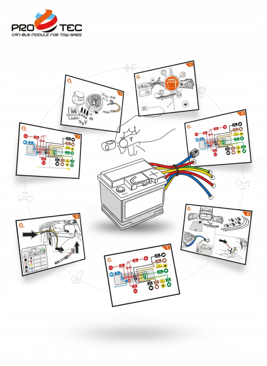 ELECTRICAL INSTALLATION OF HOOK WITH 13 PIN MODULE WITH UNIKIT 3G PROTEC BEAM Manufacturer's catalog number UniKIT 3G
