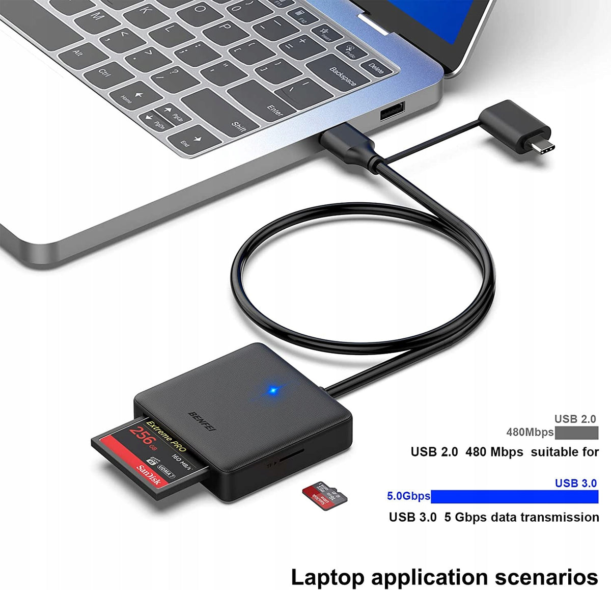 EXTERNAL SD CARD READER MICRO SD CF MS USB C Packaging status original