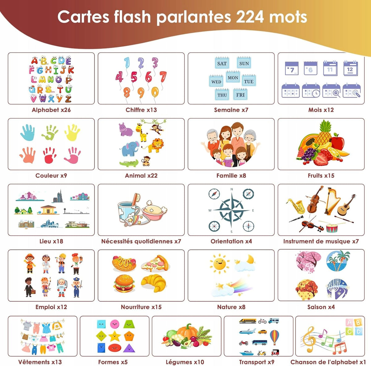 Early Education Talking Flashcards for Kids Preschool Learning Toys Brand no brand
