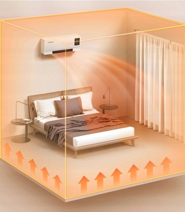Electric Heater 2000W Wall Mounted Air Energy Saving Curtain Manufacturer code GRZEJNIK ŚCIENNY WHITE RVO0443