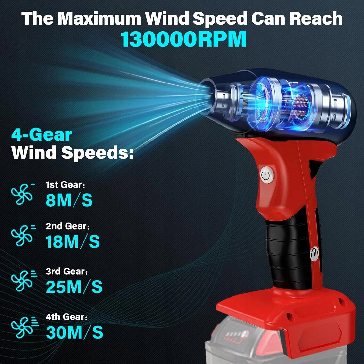 Electric Jobsite Blower for Milwaukee Battery Cordless Leaf Blower Handheld Air velocity 108 km/h