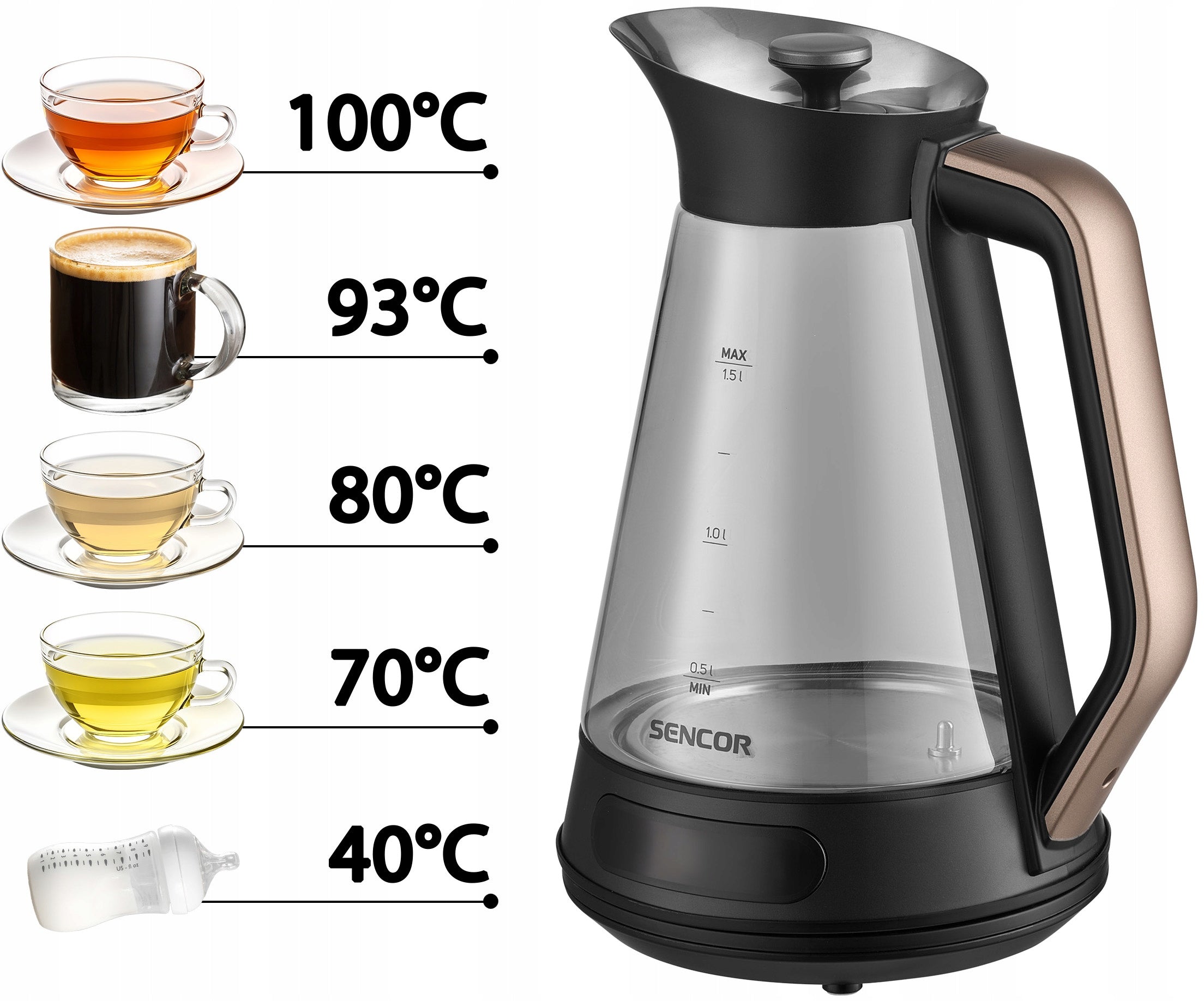 Electric Kettle with Temperature Control Sencor 1,5L 2150W LED Panel Packaging status original