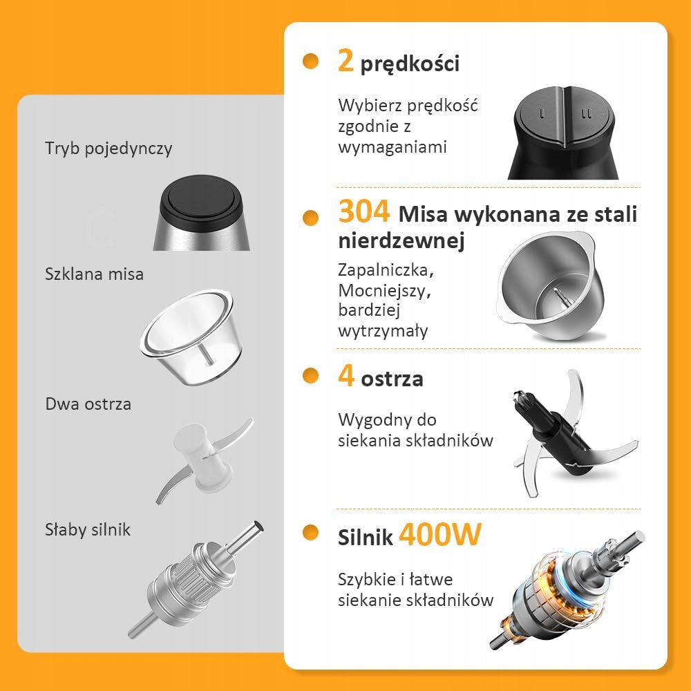 Electric Meat Shredder Kitchen Vegetables Strong 400W 1.2L Steel Brand Vpcok Direct