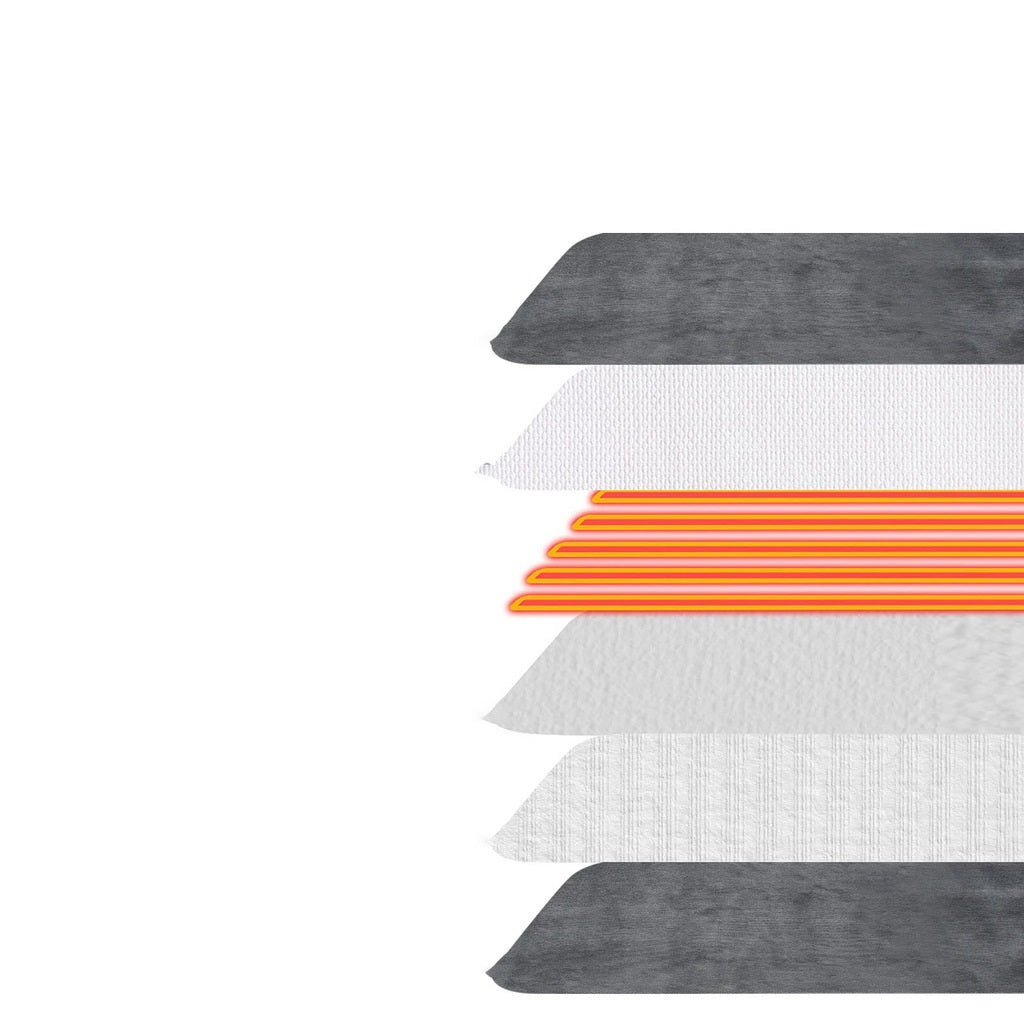 Electric heating mat for cat dog 45x70cm 9 levels 55°C (I047) Manufacturer code I047