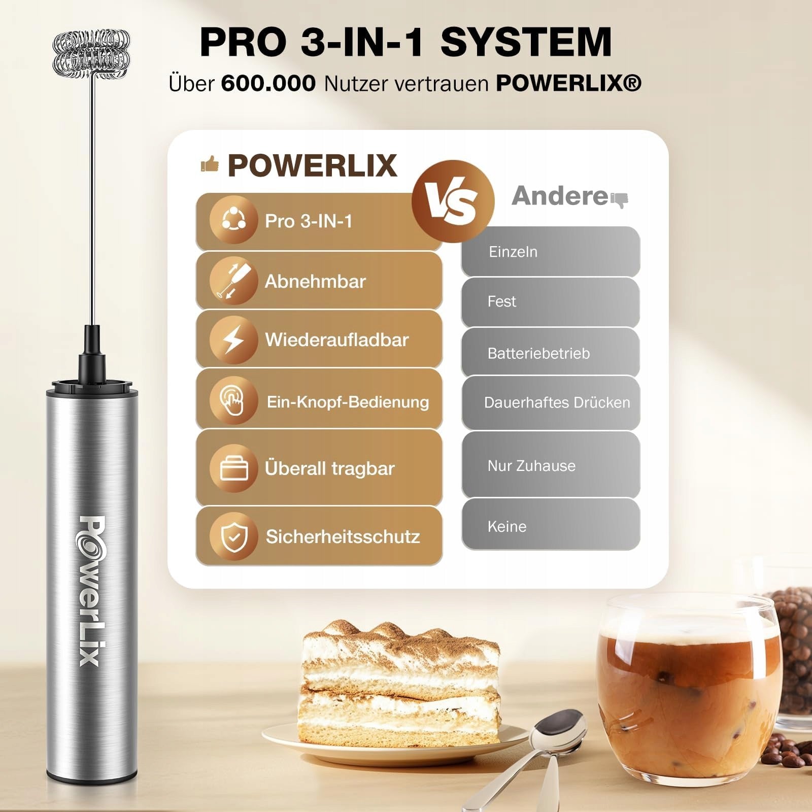 Electric milk frother 3in1 POWERLIX, USB-C, 10000 rpm Brand no brand