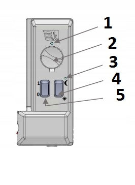 Electric panel oil heater Elpe 400 W EKO PL white 900x300 Manufacturer code Grzejnik olejowy panelowy Elpe 400 W