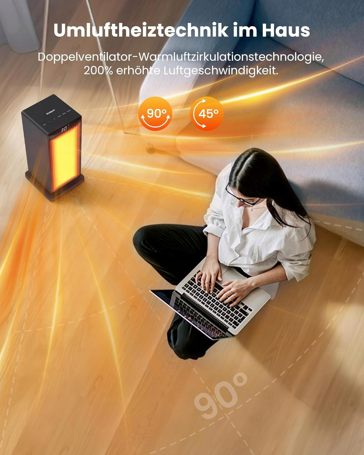 Energy saving fan 2000W ECO with oscillation 90 Bodepot GF110 Manufacturer code 748998534694