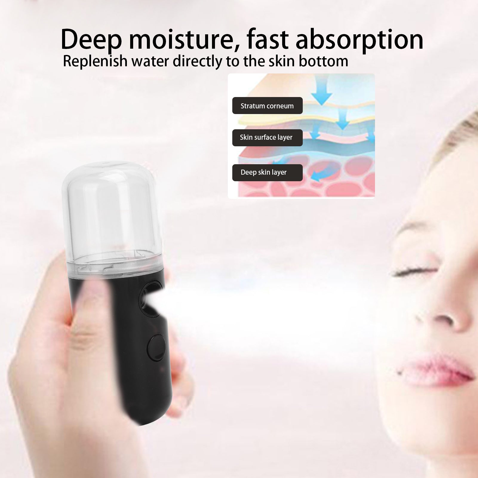 FACE HUMIDIFIER NANO MIST SPRAYER 2,5W Packaging status original