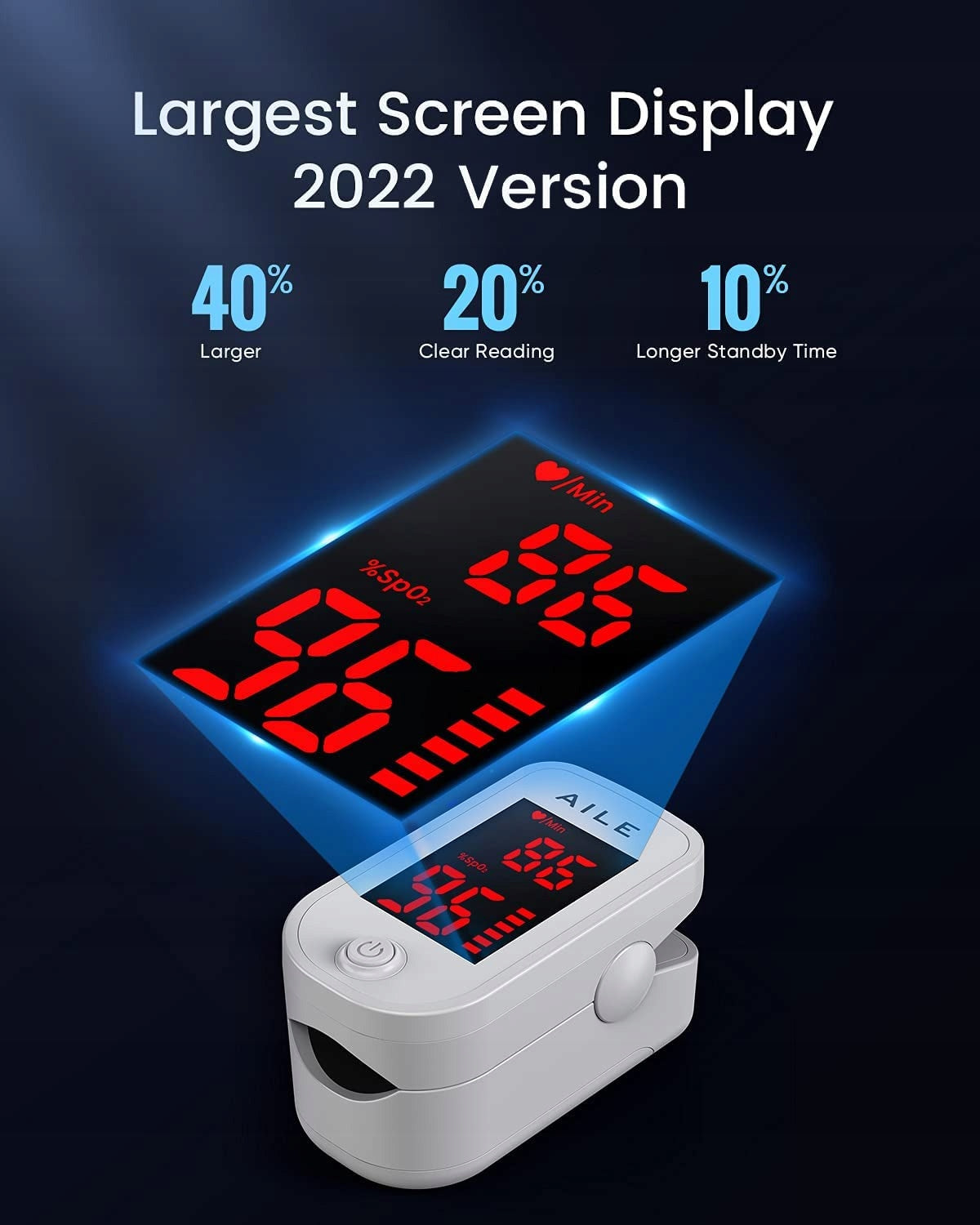 FINGER PULSE OXIMETER MEDICAL OXIMETER LEASH EAN (GTIN) 735328930141