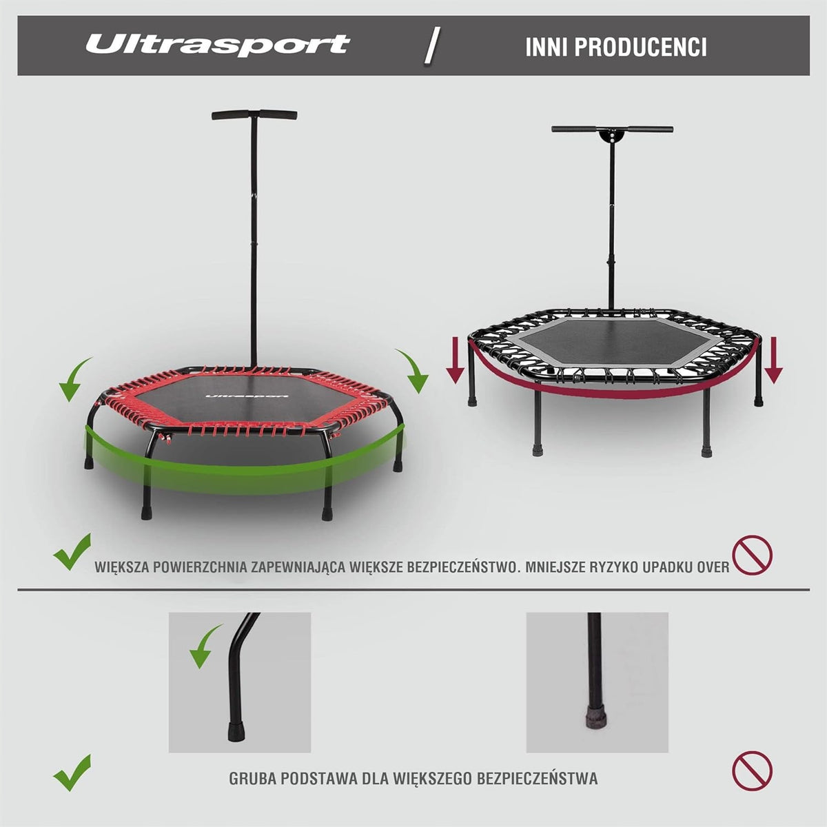 FITNESS TRAMPOLINE ULTRASPORT WITH HANDLE STRONG STABLE UP TO 100KG Brand Ultrasport