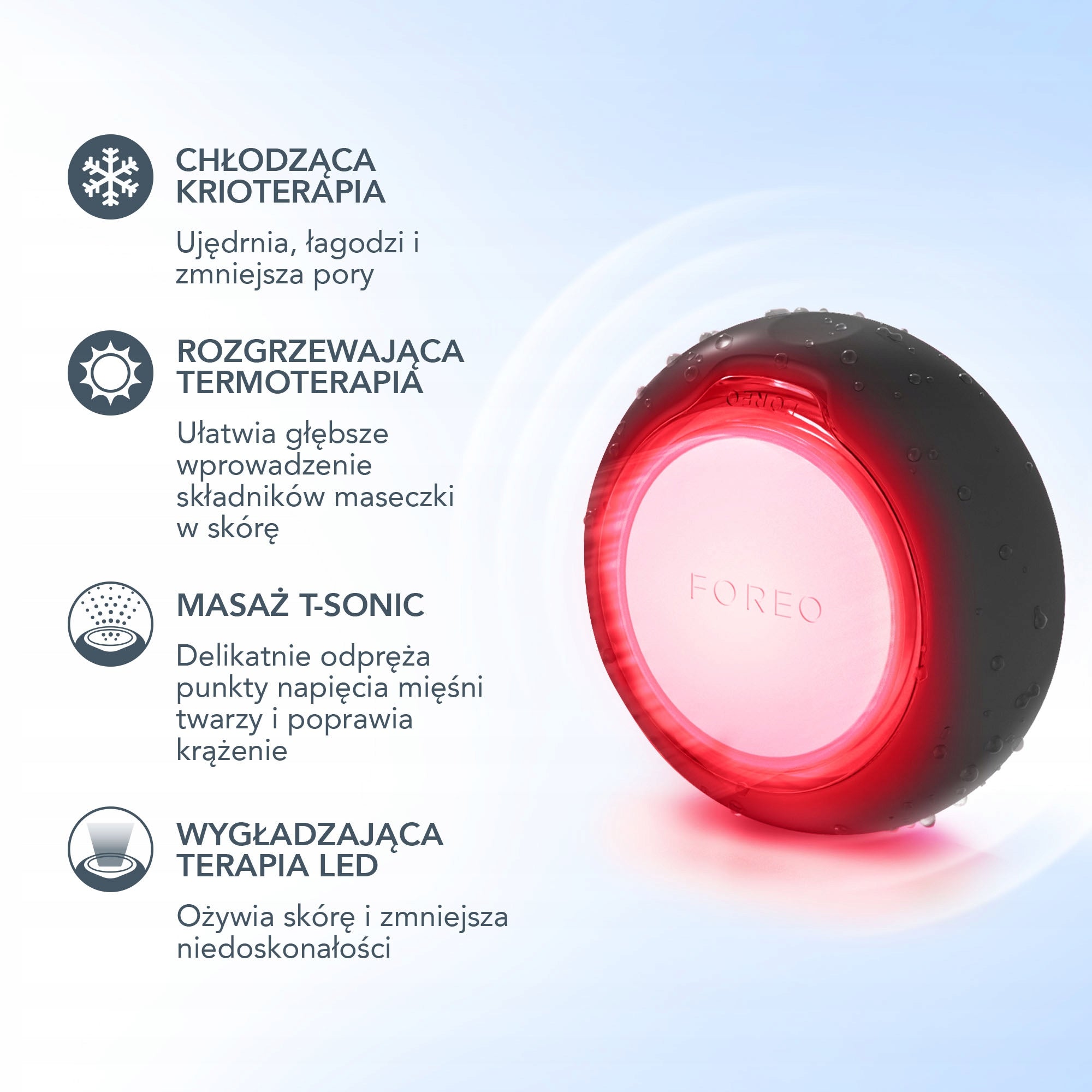 FOREO UFO 3 Black Model UFO 3