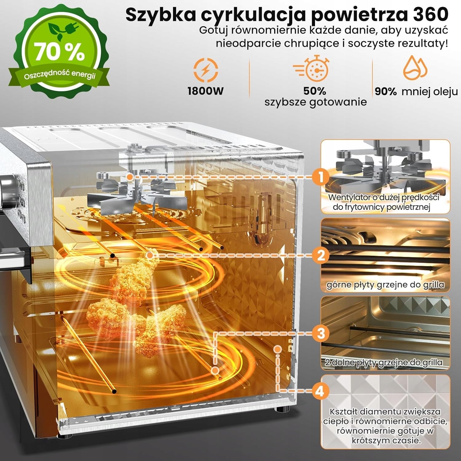 Fat Free Fryer 30L 1800W Hot Air Fryer Oven Brand no brand