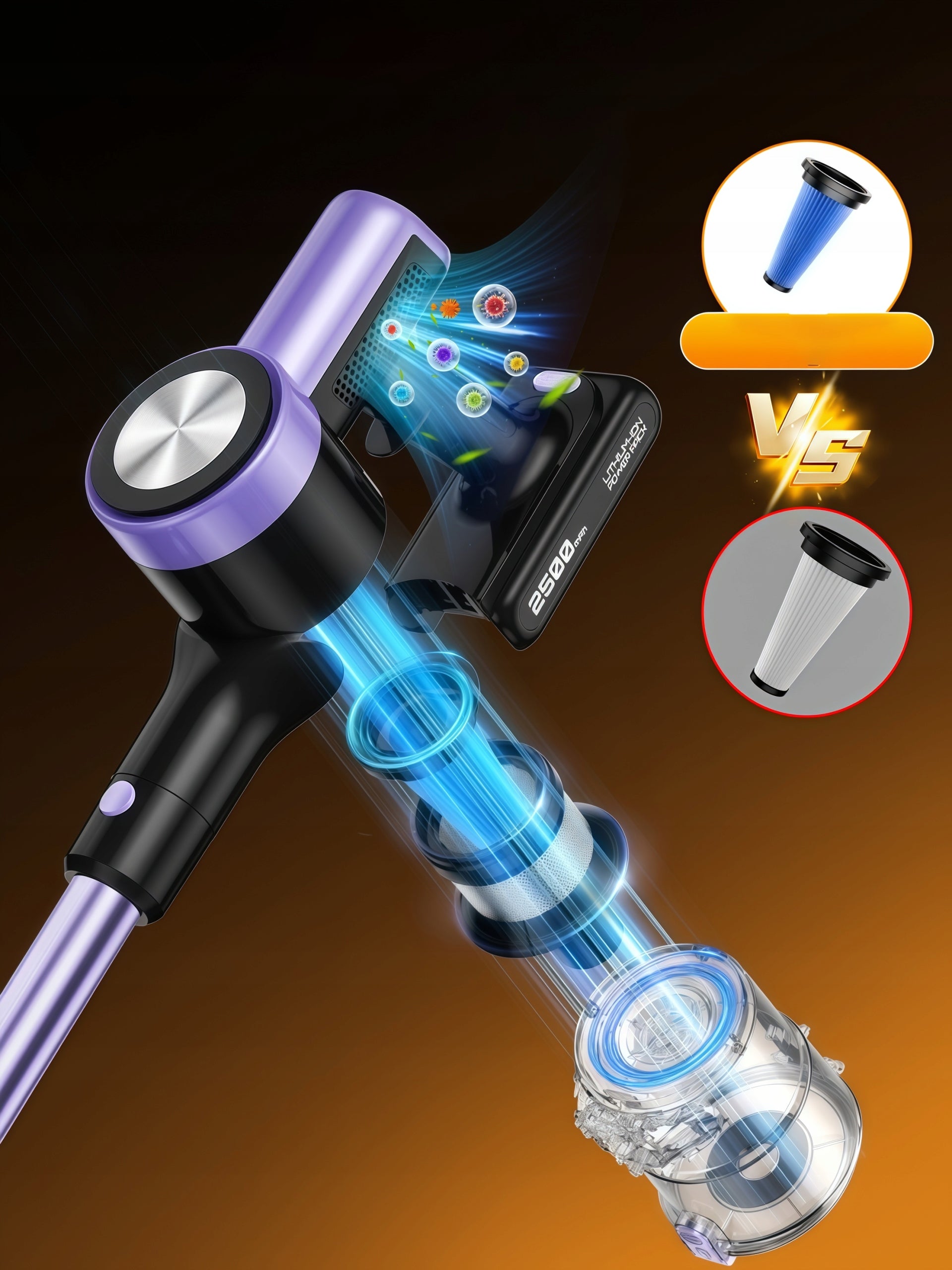 Feward H28 500w 50KPA Cordless Upright Handheld Vacuum Cleaner Manufacturer code Feward H28 500w 50KPA
