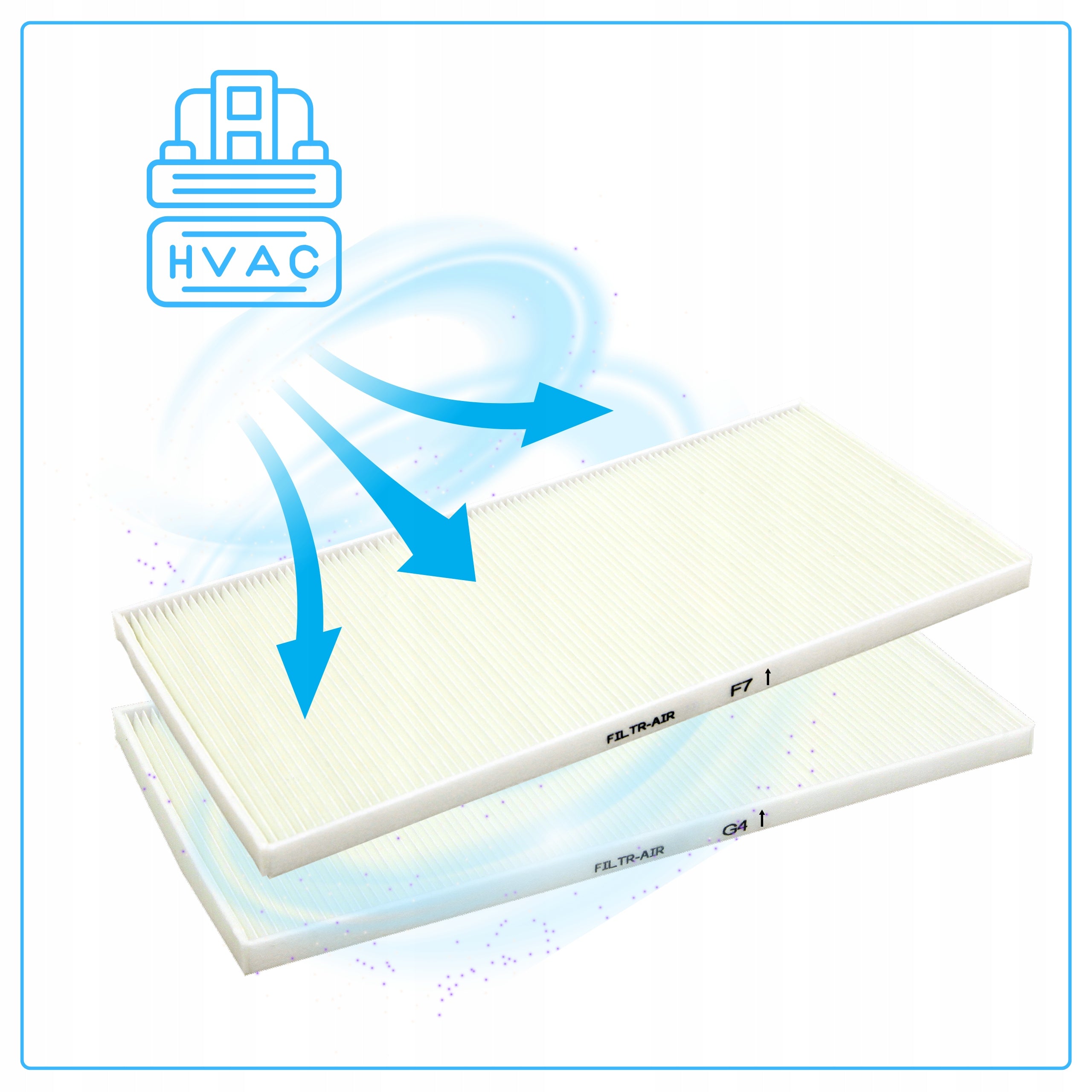 Filter G4 + F7 For Mistral Pro 450 For Pro Vent Recuperator Replacement Set Brand FILTR AIR