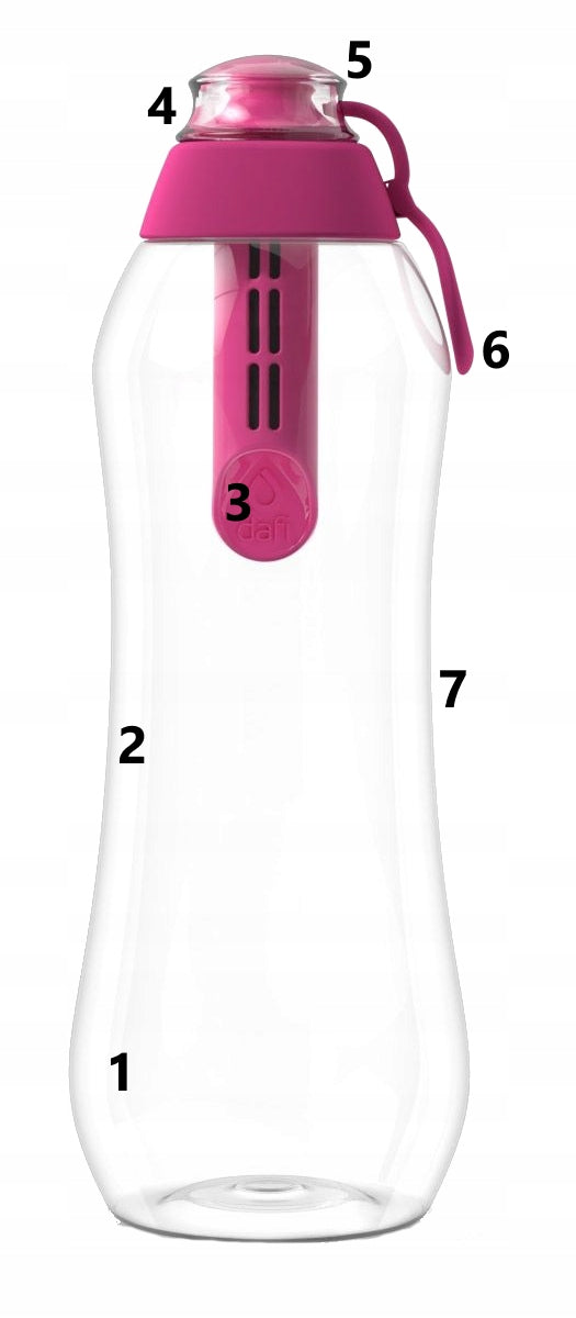 Filter bottle + 2 filters Dafi 0,7 L Pink Manufacturer code D.BUT.DAFI.0.7.Z.1WK.FLA.P