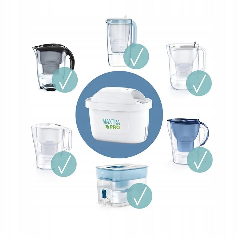 Filter cartridge for pitcher Brita Maxtra PRO Pure Performance 2 pcs. Brand Brita