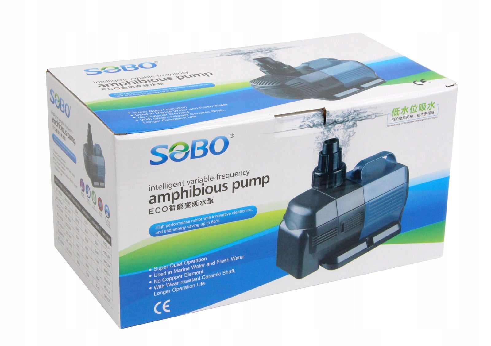 Filter fountain mesh pump SOBO5000l/h ECO+ 30W H-max 3,6m EAN (GTIN) 6925394811213