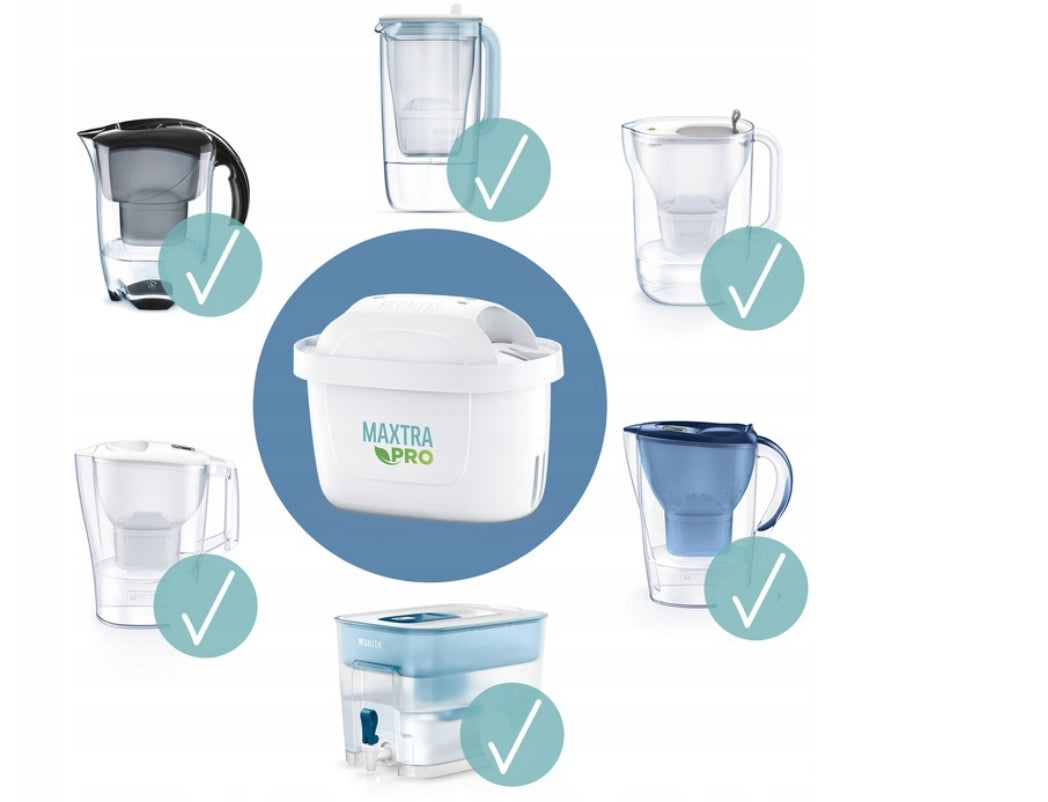 Filter jug BRITA MARELLA XL 3.5L white with 4 MAXTRA PRO cartridges EAN (GTIN) 5901960642161