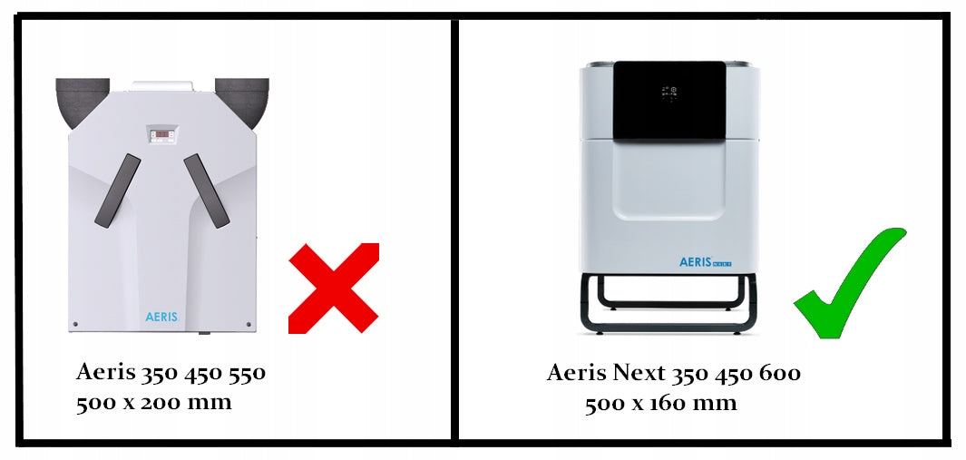 Filters Plisa filter for Zehnder Q | Aeris Next 350/450/600 G4 F7 Set of 2 Kind filter