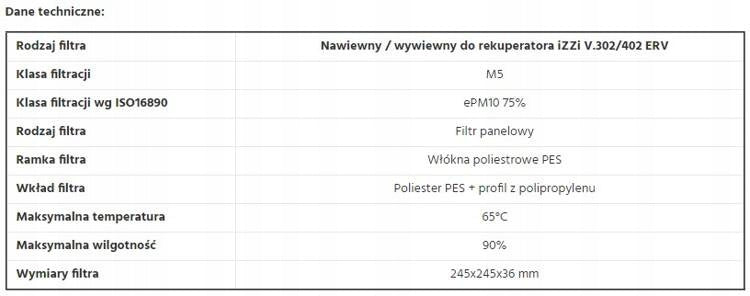 Filters for iZZi V.302/402 ERV M5 recuperator Energy efficiency class A