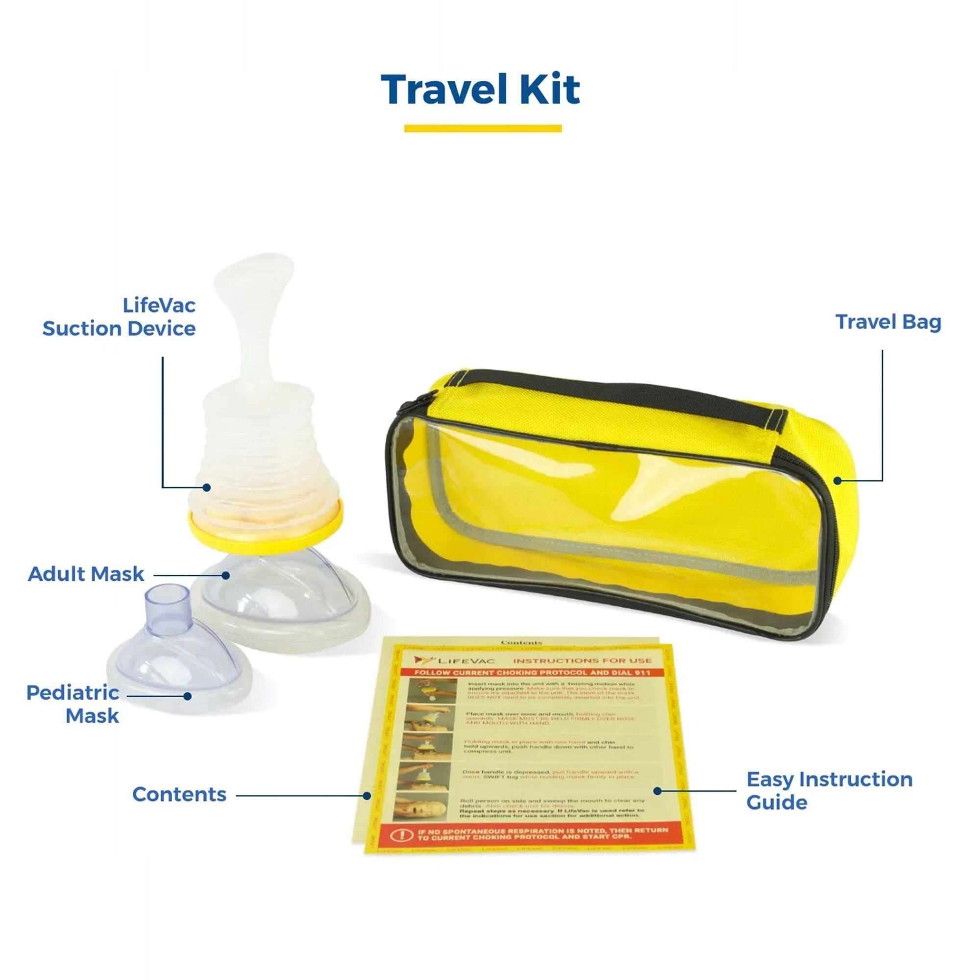 First aid kit for choking for children and Manufacturer code Zestaw antyzadławieniowy001