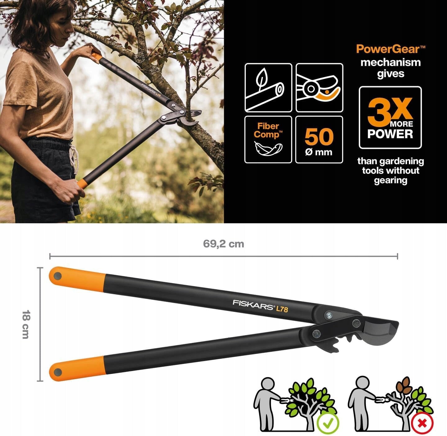Fiskars L78 Powergear II Two-handed shears 1000584 112590 Brand Fiskars