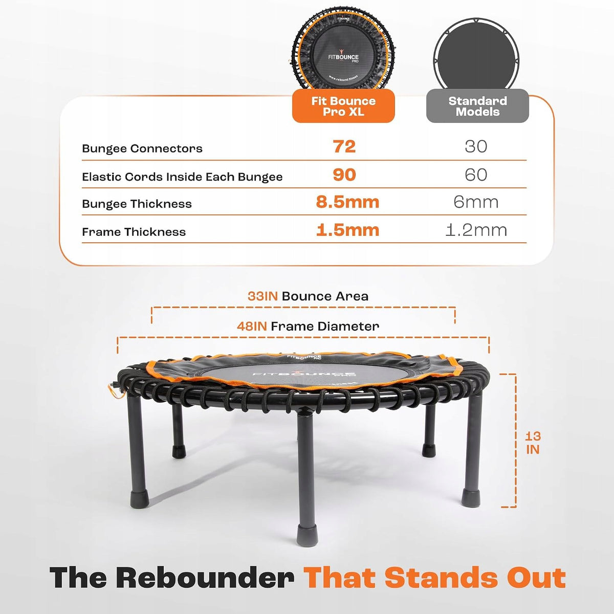 Fitness Trampoline Fit Bounce Pro XL 122 cm Bungee Folding 150 kg Brand MXL