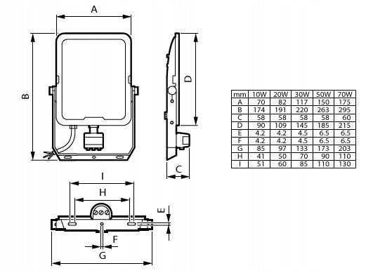 Floodlight BVP167 LED 20W 2400lm 3000K, 4200K, 6500K motion sensor Philips Brand Philips