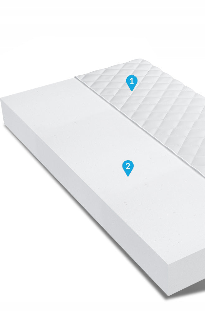 Foam mattress 180x90 BERGAMO Manufacturer code BERGAMO-090-180