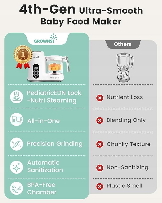 Food Processor 4in1 Steamer Infant Blender BPA Free Sterilization Dominant color white