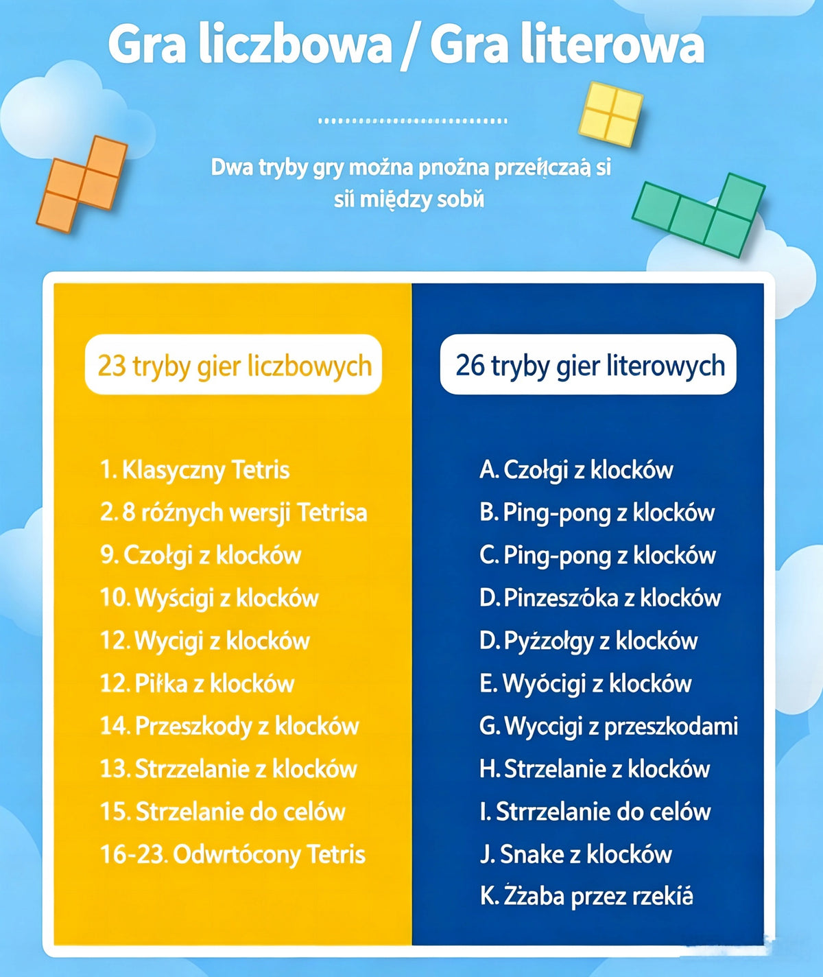 GAME CONSOLE TETRIS LOGIC RS-100 Manufacturer code zabawa przyciski ekran klasyk piksele