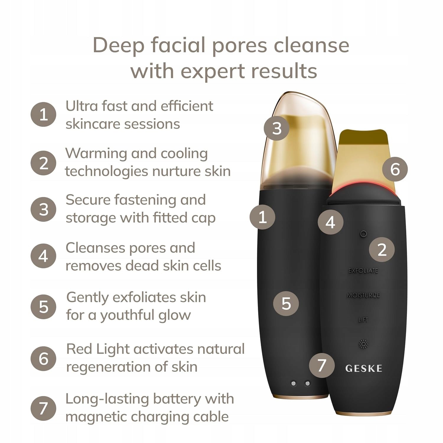 GESKE 9in1 Microcurrent Anti-Aging Face Scrub Packaging status original