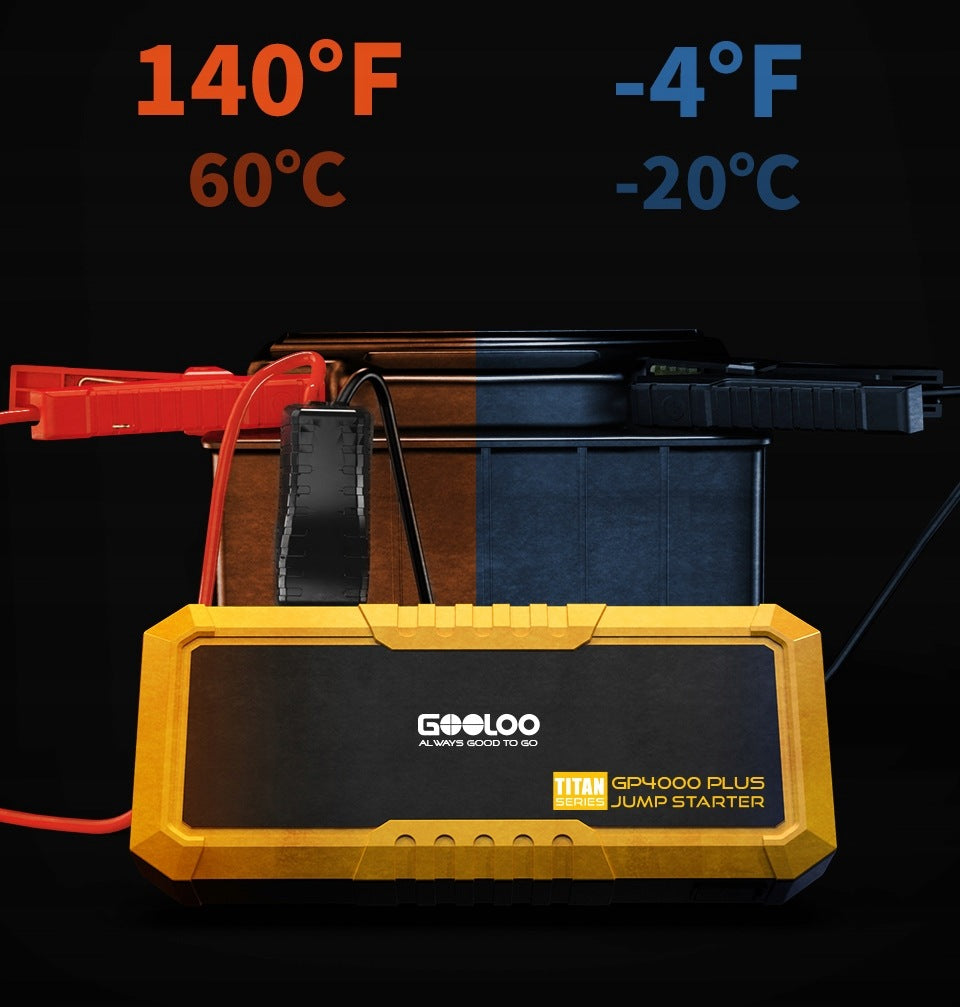 GOOLOO GP4000 PLUS Jump Starter 4000A Power Bank 20000mAh 12V Model GP4000