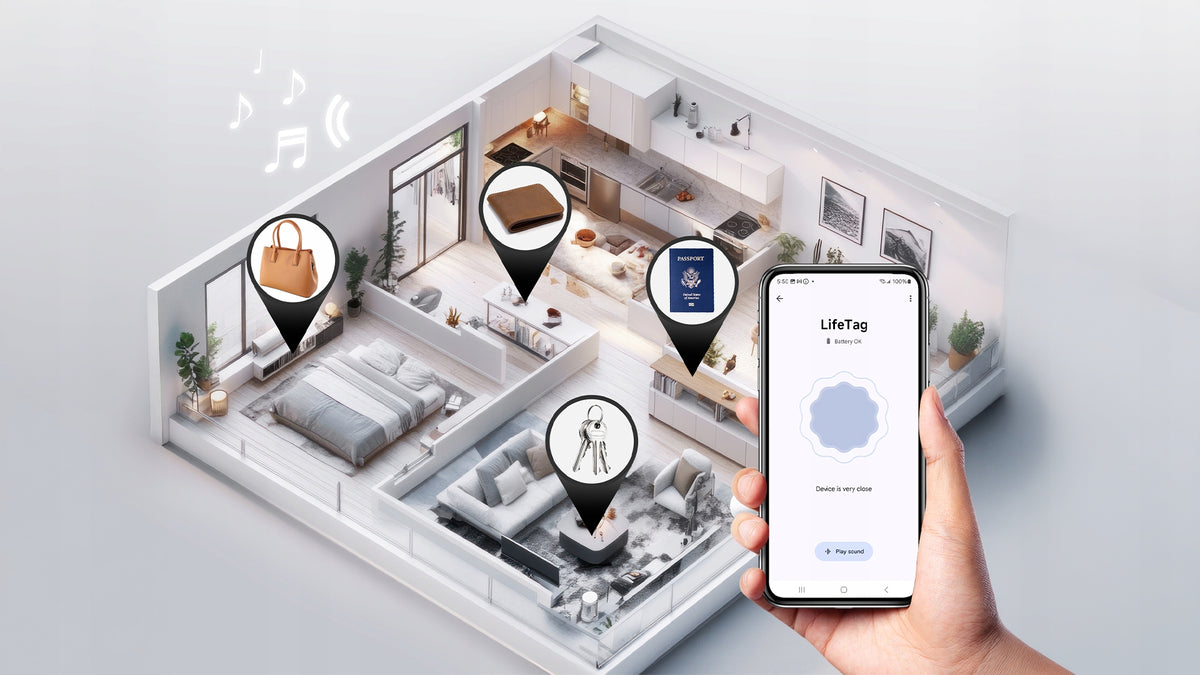 GPS Life Tag Lifemate Android Locator for Dog Key Backpack + Stickers Manufacturer code HD-P16-3