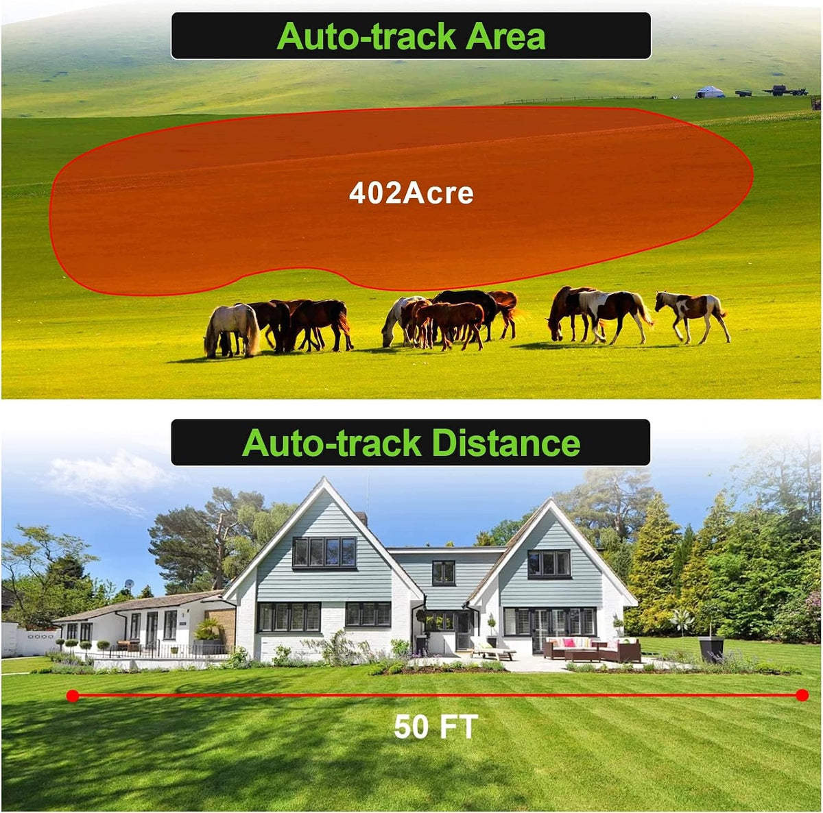 GPS entrustment measuring device farmland, forest, ranch Model NB88