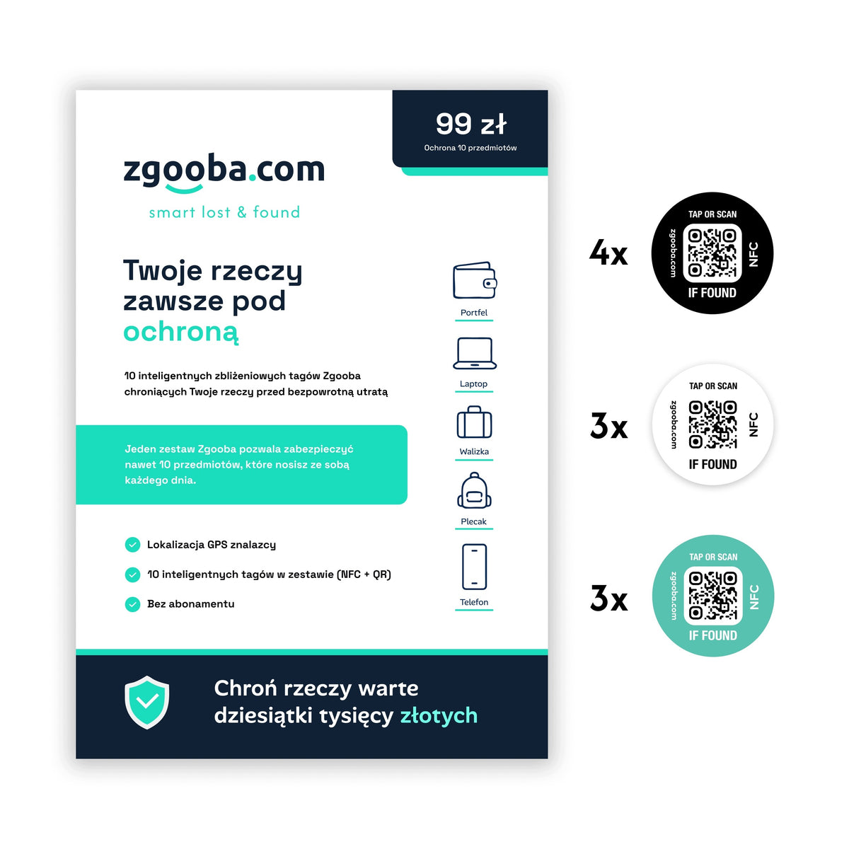 GPS location of the place of finding - Zgooba - protection 10 things